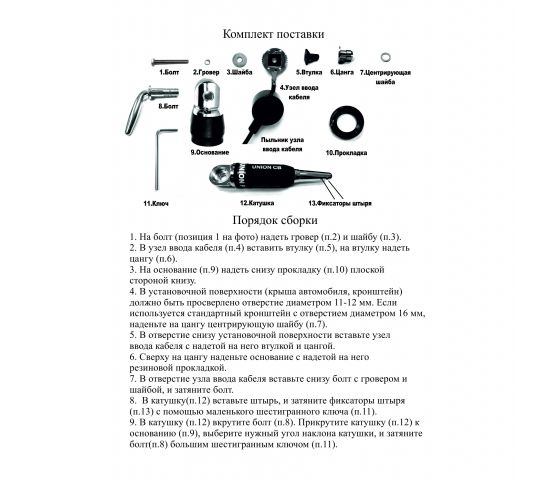Optim UNION CB PHOBOS